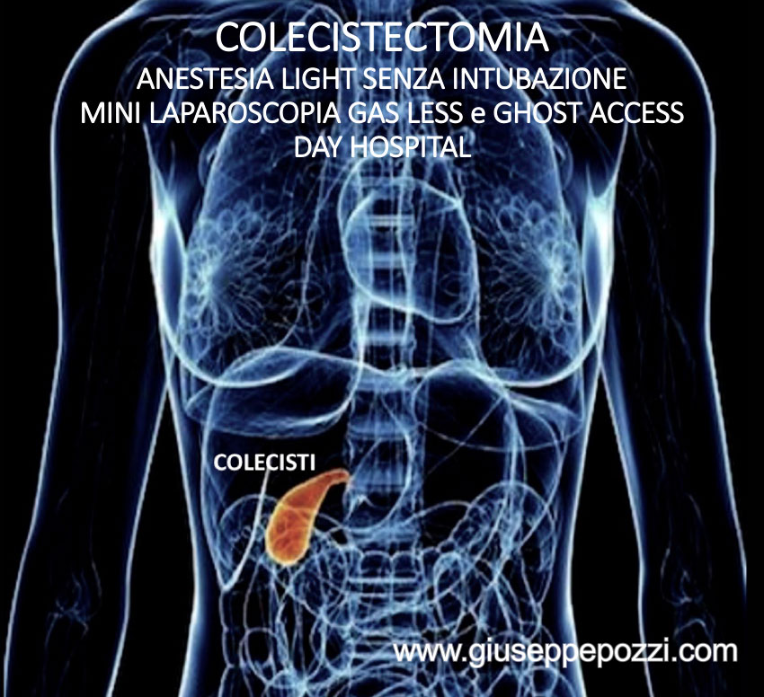 Colecistectomia anestesia
